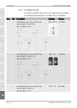 Preview for 106 page of HYDAC FILTER SYSTEMS MFU-15E Operating And Maintenance Instructions Manual