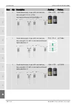 Preview for 108 page of HYDAC FILTER SYSTEMS MFU-15E Operating And Maintenance Instructions Manual