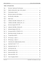 Preview for 110 page of HYDAC FILTER SYSTEMS MFU-15E Operating And Maintenance Instructions Manual