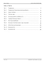 Preview for 112 page of HYDAC FILTER SYSTEMS MFU-15E Operating And Maintenance Instructions Manual