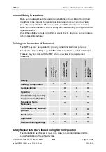 Предварительный просмотр 10 страницы HYDAC FILTER SYSTEMS MRF 3 Operating And Maintenance Instructions Manual