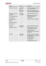 Preview for 13 page of HYDAC FILTER SYSTEMS MRF4 Installation And Maintenance Instructions Manual