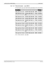 Preview for 55 page of HYDAC FILTER SYSTEMS OFU Filtromat Operating And Maintenance Instructions Manual