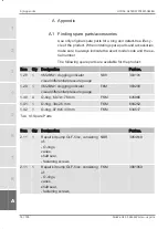 Предварительный просмотр 76 страницы HYDAC FILTER SYSTEMS OLF-10 Series Installation And Maintenance Instructions Manual