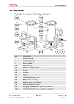 Предварительный просмотр 21 страницы HYDAC FILTER SYSTEMS OLFP-6 /X-G/-T001 Installation And Maintenance Instructions Manual