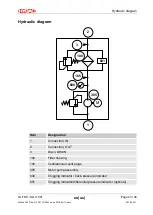 Предварительный просмотр 23 страницы HYDAC FILTER SYSTEMS OLFP-6 /X-G/-T001 Installation And Maintenance Instructions Manual