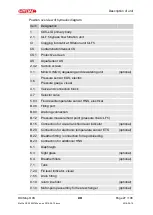 Preview for 27 page of HYDAC FILTER SYSTEMS OXiStop OXS Installation And Maintenance Instructions Manual