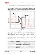 Preview for 38 page of HYDAC FILTER SYSTEMS OXiStop OXS Installation And Maintenance Instructions Manual