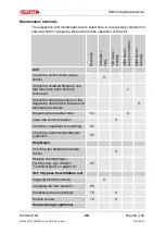 Preview for 48 page of HYDAC FILTER SYSTEMS OXiStop OXS Installation And Maintenance Instructions Manual