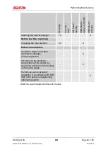 Preview for 49 page of HYDAC FILTER SYSTEMS OXiStop OXS Installation And Maintenance Instructions Manual