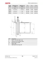 Preview for 78 page of HYDAC FILTER SYSTEMS OXiStop OXS Installation And Maintenance Instructions Manual