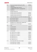 Preview for 96 page of HYDAC FILTER SYSTEMS OXiStop OXS Installation And Maintenance Instructions Manual