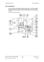 Preview for 15 page of HYDAC FILTER SYSTEMS TCU Series Operating And Maintenance Instructions Manual