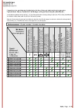 Preview for 3 page of HYDAC FILTER SYSTEMS VibrationSensor VS 3000 Series Quick Start Manual