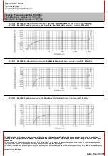 Preview for 13 page of HYDAC FILTER SYSTEMS VibrationSensor VS 3000 Series Quick Start Manual