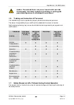 Preview for 10 page of HYDAC International AquaSensor AS 8000 Series Operating Manual