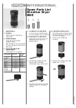 HYDAC International BDE Spare Parts List preview
