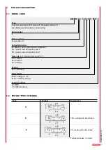 Предварительный просмотр 7 страницы HYDAC International C4WERE 6 Instruction Manual