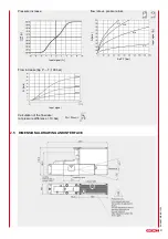 Предварительный просмотр 9 страницы HYDAC International C4WERE 6 Instruction Manual