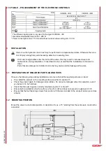 Предварительный просмотр 12 страницы HYDAC International C4WERE 6 Instruction Manual