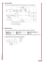 Предварительный просмотр 16 страницы HYDAC International C4WERE 6 Instruction Manual