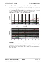 Preview for 23 page of HYDAC International CS 1000-A-0-0-0-0/-000 Operating And Maintenance Manual