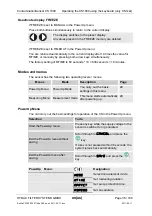 Preview for 36 page of HYDAC International CS 1000-A-0-0-0-0/-000 Operating And Maintenance Manual