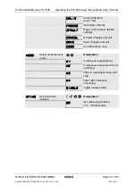 Preview for 37 page of HYDAC International CS 1000-A-0-0-0-0/-000 Operating And Maintenance Manual