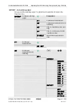 Preview for 41 page of HYDAC International CS 1000-A-0-0-0-0/-000 Operating And Maintenance Manual