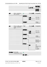 Preview for 42 page of HYDAC International CS 1000-A-0-0-0-0/-000 Operating And Maintenance Manual