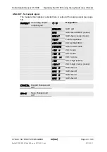 Preview for 43 page of HYDAC International CS 1000-A-0-0-0-0/-000 Operating And Maintenance Manual