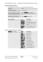 Preview for 44 page of HYDAC International CS 1000-A-0-0-0-0/-000 Operating And Maintenance Manual