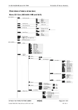 Preview for 48 page of HYDAC International CS 1000-A-0-0-0-0/-000 Operating And Maintenance Manual