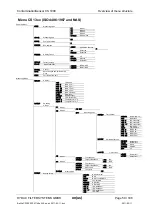 Preview for 50 page of HYDAC International CS 1000-A-0-0-0-0/-000 Operating And Maintenance Manual