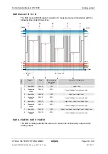 Preview for 58 page of HYDAC International CS 1000-A-0-0-0-0/-000 Operating And Maintenance Manual