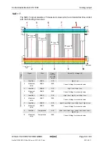 Preview for 59 page of HYDAC International CS 1000-A-0-0-0-0/-000 Operating And Maintenance Manual