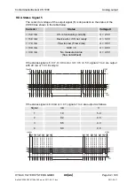 Preview for 62 page of HYDAC International CS 1000-A-0-0-0-0/-000 Operating And Maintenance Manual