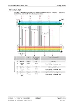 Preview for 65 page of HYDAC International CS 1000-A-0-0-0-0/-000 Operating And Maintenance Manual