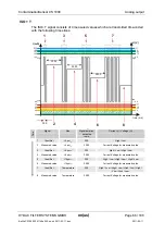 Preview for 66 page of HYDAC International CS 1000-A-0-0-0-0/-000 Operating And Maintenance Manual