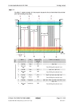 Preview for 73 page of HYDAC International CS 1000-A-0-0-0-0/-000 Operating And Maintenance Manual