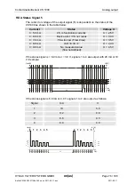 Preview for 76 page of HYDAC International CS 1000-A-0-0-0-0/-000 Operating And Maintenance Manual