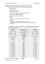 Preview for 77 page of HYDAC International CS 1000-A-0-0-0-0/-000 Operating And Maintenance Manual