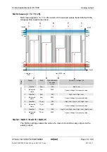 Preview for 79 page of HYDAC International CS 1000-A-0-0-0-0/-000 Operating And Maintenance Manual