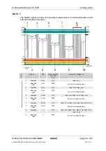 Preview for 80 page of HYDAC International CS 1000-A-0-0-0-0/-000 Operating And Maintenance Manual