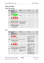 Preview for 86 page of HYDAC International CS 1000-A-0-0-0-0/-000 Operating And Maintenance Manual