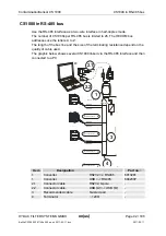 Preview for 92 page of HYDAC International CS 1000-A-0-0-0-0/-000 Operating And Maintenance Manual