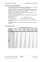 Preview for 96 page of HYDAC International CS 1000-A-0-0-0-0/-000 Operating And Maintenance Manual