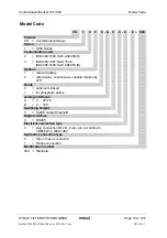 Preview for 102 page of HYDAC International CS 1000-A-0-0-0-0/-000 Operating And Maintenance Manual