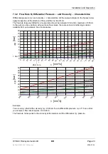 Предварительный просмотр 25 страницы HYDAC International CS1000 Series Operating And Maintenance Instructions Manual