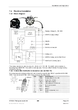 Предварительный просмотр 27 страницы HYDAC International CS1000 Series Operating And Maintenance Instructions Manual